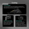 ASUS Dual GeForce RTX 5050 OC 8GB GDDR6