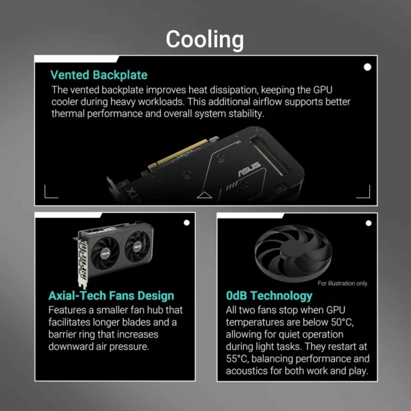ASUS Dual GeForce RTX 5050 OC 8GB GDDR6