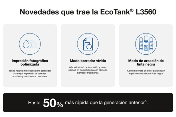 Epson EcoTank L3560 – Multifuncional Wi‑Fi 3 en 1, Tanque de Tinta