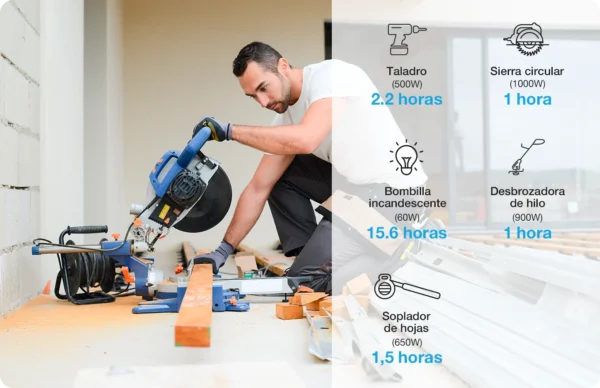 Forza TITAN FPP-T1202-I – Estación de Energía Portátil 1200W 220V