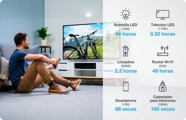 Forza TITAN FPP-T1202-I – Estación de Energía Portátil 1200W 220V