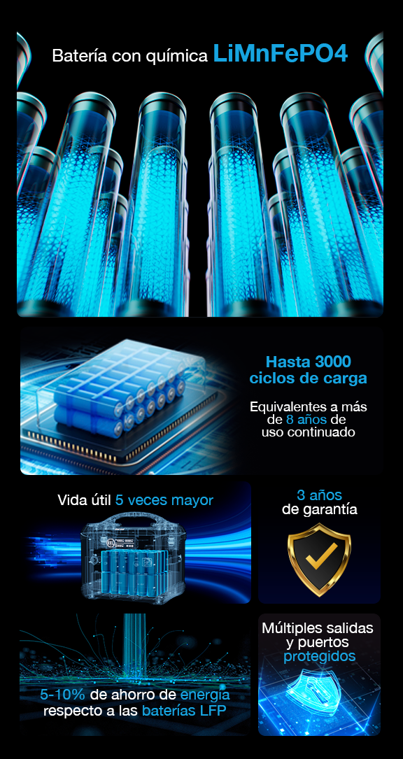 Forza TITAN FPP-T702-I Estación de Energía Portátil 700W, 551Wh, 220V